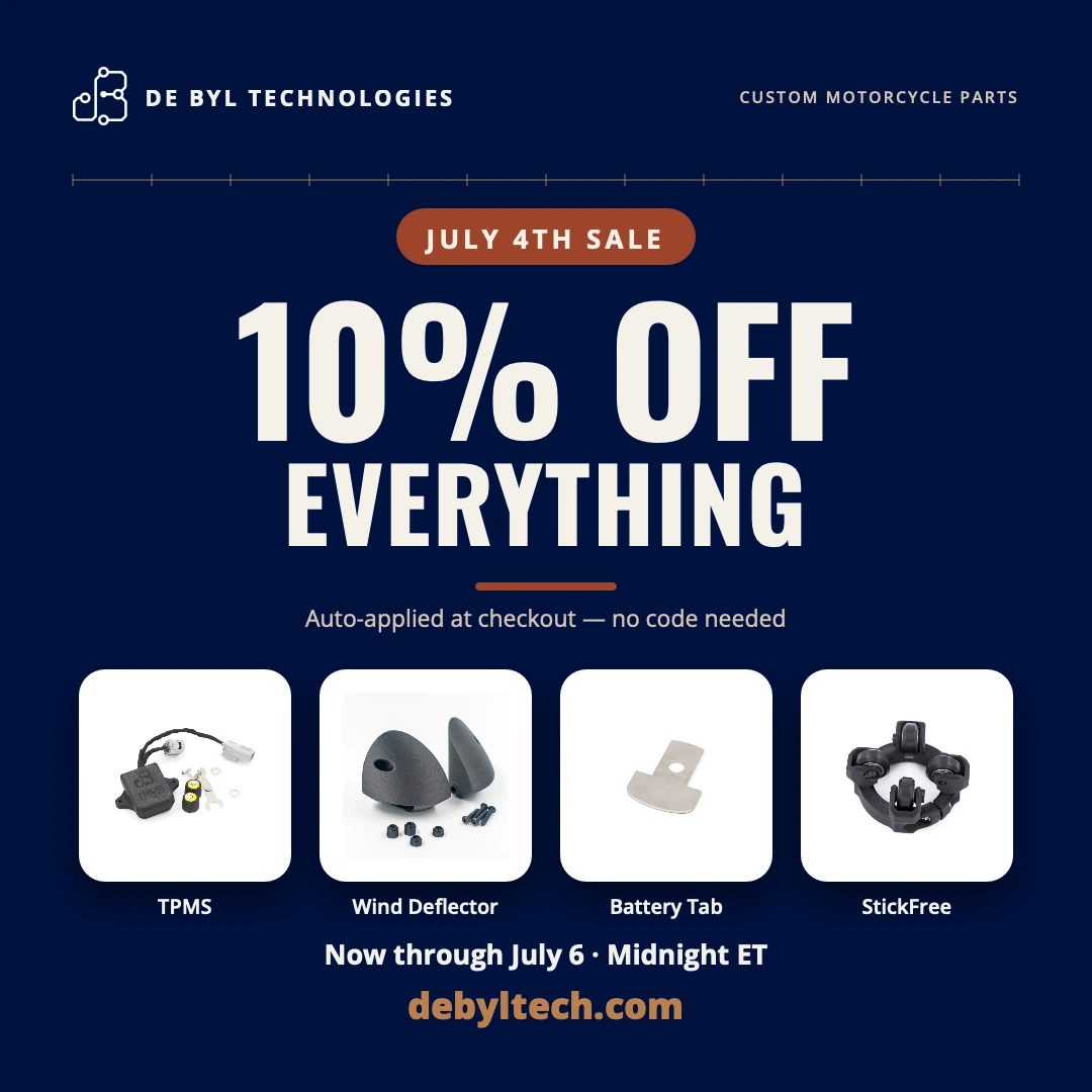 4th of July Sale: 10% Off Everything